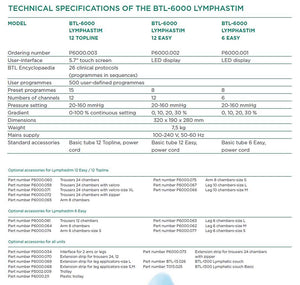 BTL-6000 Lymphastim