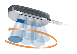 BTL HandsFree SONO Applicator