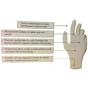 Medical Latex Gloves Powder Free