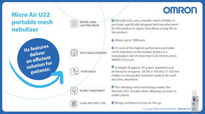 MicroAIR U22 Mesh Technology Nebuliser