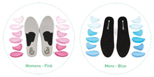 Orthosole CUSTOMISABLE Insoles