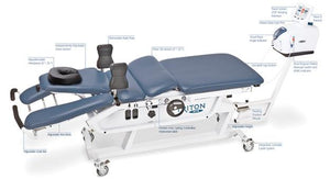 Triton DTS Traction System