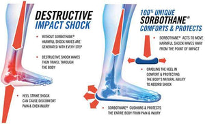 Sorbothane Full Strike