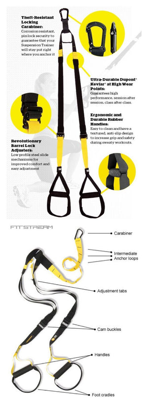 Suspension Trainer Set Including Anchor (POWERCORE)