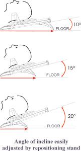 Cervical Home Traction ComforTrac Device